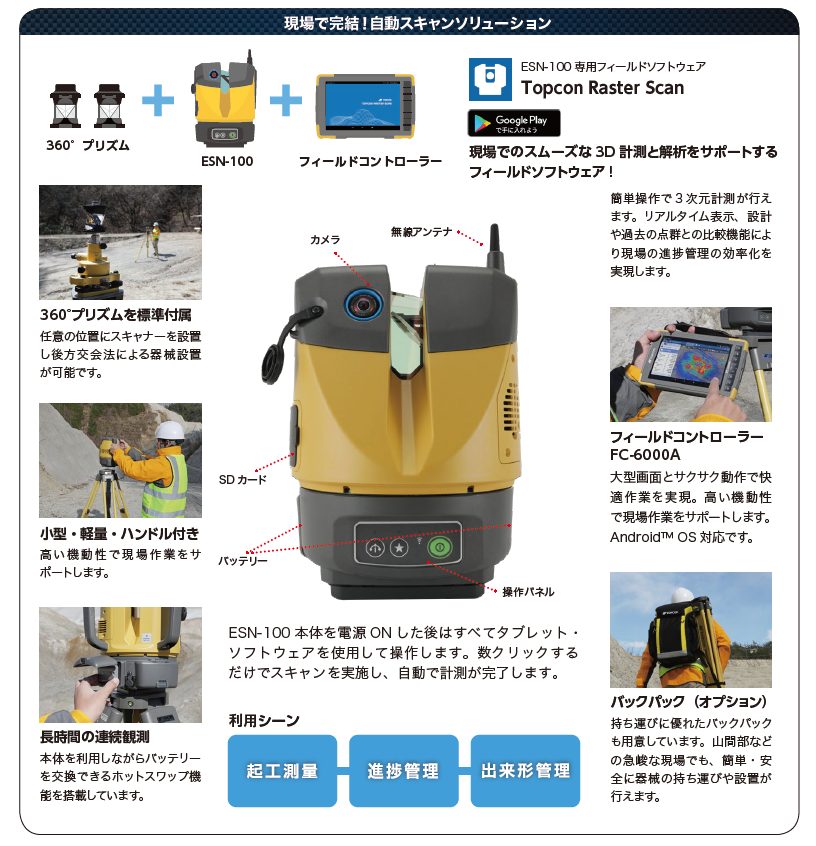 現場で完結！自動スキャンソリューション