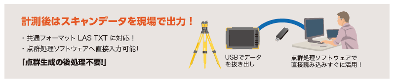 計測後はスキャンデータを現場で出力 !　