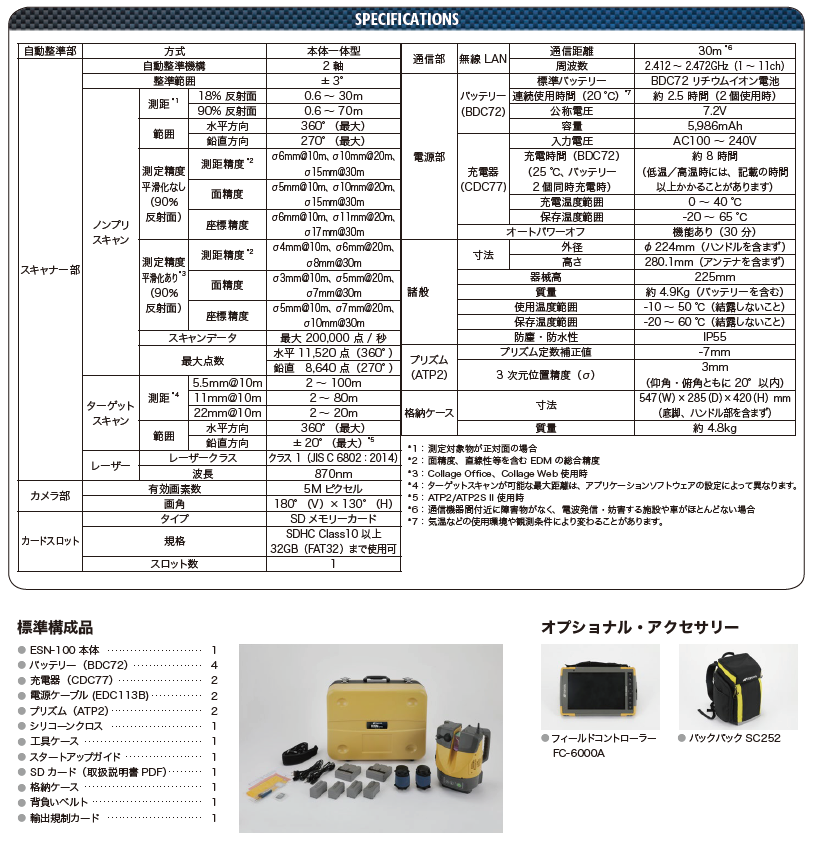 SPECIFICATIONS