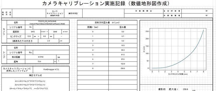 カメラキャリブレーション実施記録(数値地形図作成)