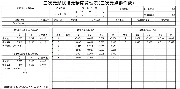 三次元形状復元精度管理表(三次元点群作成)