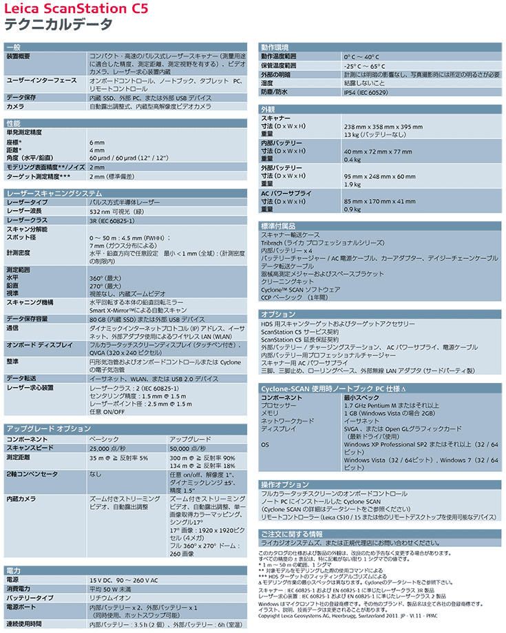 ライカ ScanStationC5 主な仕様